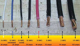 Определение сечения проводов и кабелей