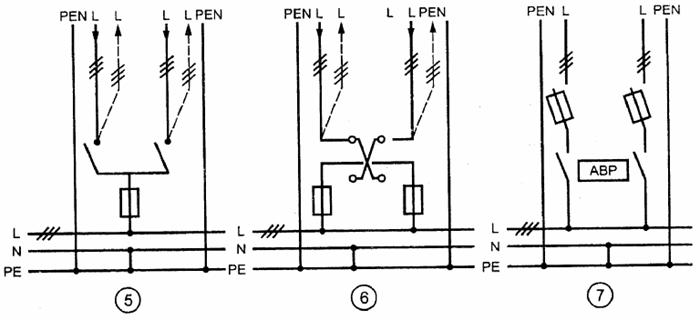 Совмещенные нулевые защитные и нулевые рабочие проводники(PEN-проводники)