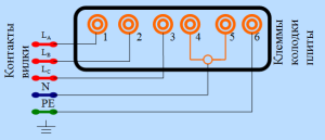 трехфазная схема подключения электрической плиты
