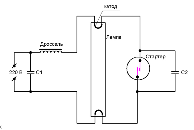 Схема установки стартера люминесцентых ламп