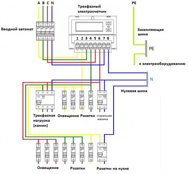 Схема подключения 3-х фазного счетчика 