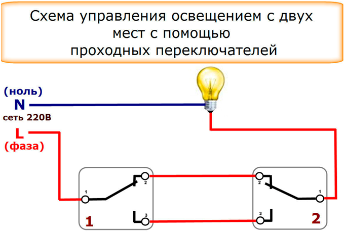 Схема управления освещением