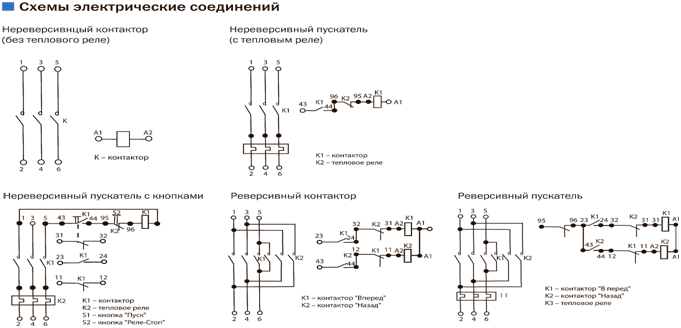 Схемы электрические соединений