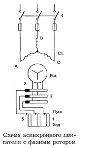 Схема асинхронного двигателя с фазным ротором