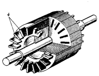 Ротор с глубоким пазом