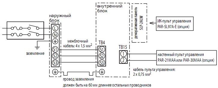 Схема подключения бытового кондиционера 