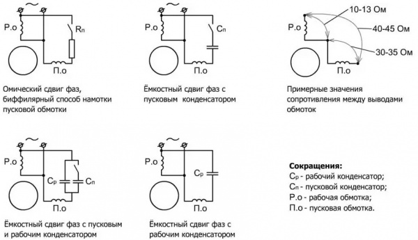 Схемы подключения асинхронного двигателя