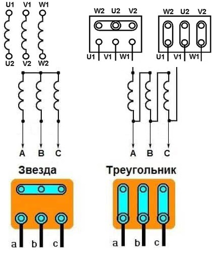 Схемы соединения обмоток трёхфазных электродвигателей