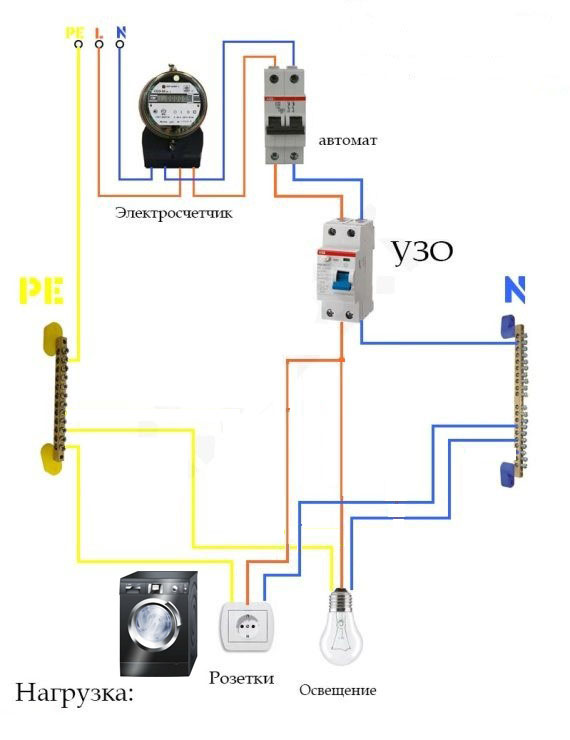 Схема установки отдельного выключателя