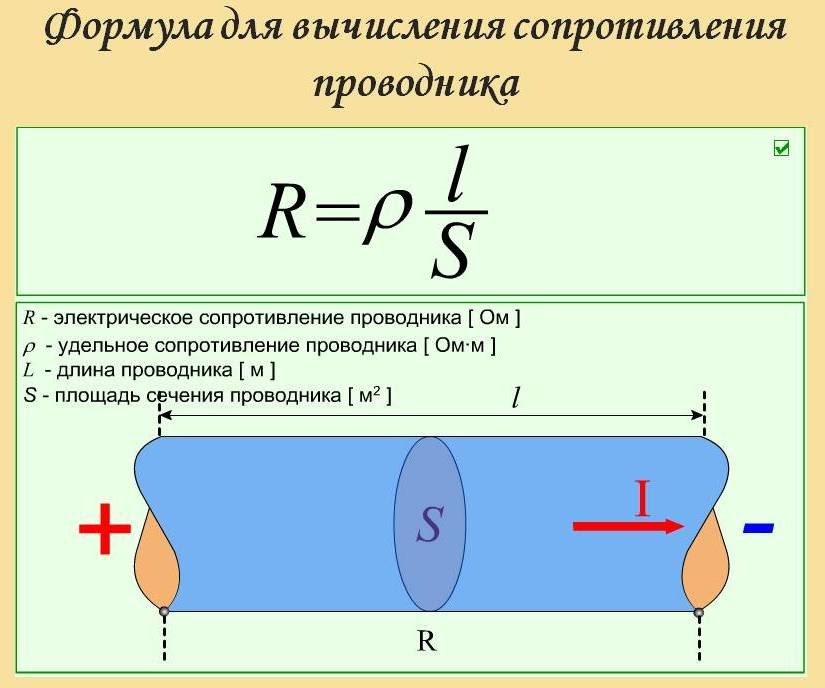сопротивление электрического тока формула