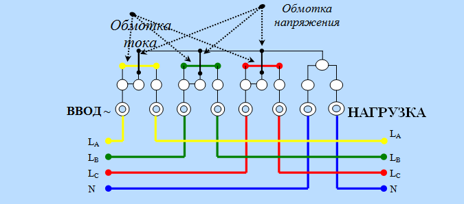 Подключение счетчика через трансформаторы тока 380 схема